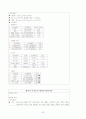 NICU-간호과정&질병스터디 33페이지