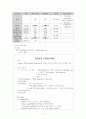 [ICU]관상동맥 조영술(CAG) 경식도 초음파 촬영술 협심증 불안정형 협심증 7페이지