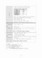 [ICU]관상동맥 조영술(CAG) 경식도 초음파 촬영술 협심증 불안정형 협심증 19페이지