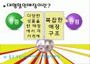 EMART 이마트 중국시장진출 국제마케팅전략 6페이지