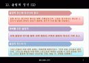 올림픽과 태권도 5페이지