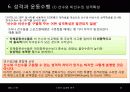성격과 스포츠 16페이지