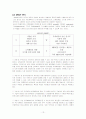 [경영]애플의기업소개 13페이지