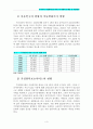 우리나라 가정위탁보호서비스의 현황과 문제점 및 개선방안 4페이지