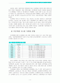 아동보호서비스의문제점과개선과제 4페이지