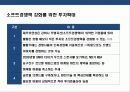 글로벌 기업의 위기극복 전략과 한국기업의 금융위기 극복 사례분석 16페이지