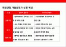 일본 기업의 위기와 경영 혁신 & 경영 시스템 변화 사례 분석 7페이지