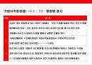 일본 기업의 위기와 경영 혁신 & 경영 시스템 변화 사례 분석 23페이지