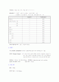 [아동간호학]인슐린의존성 당뇨환자 case study 2페이지