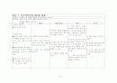 meningitis case study(뇌수막염 케이스스터디) 16페이지