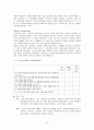 Bronchial Asthma case report 14페이지