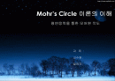 Mohr’s Circle 이론의 이해 [ 모어원 작도 , 이론 ] 1페이지