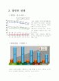 흡연과 건강관리 7페이지