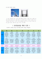 흡연과 건강관리 19페이지