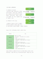 흡연과 건강관리 26페이지