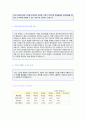  한국가스안전공사 (기술6급) 자기소개서 합격예문 + 연봉정보 [한국가스안전공사자소서 한국가스안전공사자기소개서 합격자료/한국가스안전공사자소서 합격자소서 채용정보/항목]  2페이지