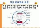 박막제조방법 진공증착법 10페이지