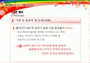 17茶 17차  마케팅전략분석 42페이지