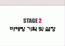 중국 결혼 시장 마케팅 13페이지