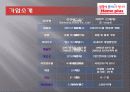 홈플러스homeplus 인적자원관리(HRM)사례분석 3페이지