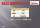 홈플러스homeplus 인적자원관리(HRM)사례분석 6페이지