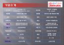 홈플러스homeplus 인적자원관리(HRM)사례분석 11페이지