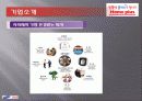홈플러스homeplus 인적자원관리(HRM)사례분석 17페이지