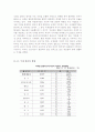 [최신A+자료]국제결혼의 현황과 문제점에 따른 개선방안과 과제 및 정책방향 [국제결혼에 대한 레포트][국제결혼의 문제점][국제결혼의 현황][국제결혼 조사][국제결혼][다문화사회와 다문화가정&국제결혼]  4페이지