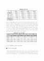 [최신A+자료]국제결혼의 현황과 문제점에 따른 개선방안과 과제 및 정책방향 [국제결혼에 대한 레포트][국제결혼의 문제점][국제결혼의 현황][국제결혼 조사][국제결혼][다문화사회와 다문화가정&국제결혼]  5페이지