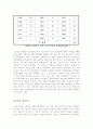 [올해최신자료][사형제도 존폐론 폐지론 존치론 총정리] 사형제도의 찬성입장[사형제도존치론]과 사형제도반대입장[사형제도폐지론] 및 나의 견해완벽정리[사형제도 찬반토론레포트]  8페이지