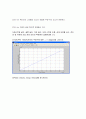 Coplanar waveguide, micristrip, coaxial cable, CBCPW 설계(매트랩코딩, 출력파형 포함) 3페이지