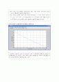 Coplanar waveguide, micristrip, coaxial cable, CBCPW 설계(매트랩코딩, 출력파형 포함) 8페이지