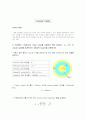 Coplanar waveguide, micristrip, coaxial cable, CBCPW 설계(매트랩코딩, 출력파형 포함) 9페이지