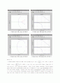 Design of lead & lag compensator using root locus 6페이지