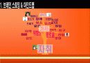 아주대학교 창의적사고훈련 (아이디어 상품 :세탁기) PPT 발표 19페이지
