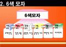 아주대학교 창의적사고훈련 (아이디어 상품 :세탁기) PPT 발표 20페이지