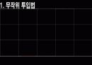 아주대학교 창의적사고훈련 (아이디어 상품 :세탁기) PPT 발표 26페이지