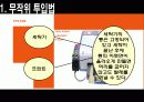 아주대학교 창의적사고훈련 (아이디어 상품 :세탁기) PPT 발표 29페이지