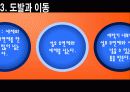 아주대학교 창의적사고훈련 (아이디어 상품 :세탁기) PPT 발표 32페이지