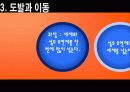 아주대학교 창의적사고훈련 (아이디어 상품 :세탁기) PPT 발표 33페이지
