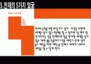 아주대학교 창의적사고훈련 (아이디어 상품 :세탁기) PPT 발표 37페이지