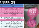 아주대학교 창의적사고훈련 (아이디어 상품 :세탁기) PPT 발표 40페이지