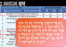아주대학교 창의적사고훈련 (아이디어 상품 :세탁기) PPT 발표 41페이지
