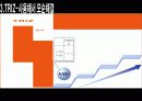 아주대학교 창의적사고훈련 (아이디어 상품 :세탁기) PPT 발표 43페이지