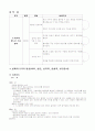도서관에서의 핸드폼 소음을 줄이기 위한 아이디어 (창의적 사고훈련) (창의적 제품) 9페이지