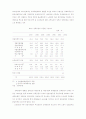 [경제]효율적 통화관리를 위한 방안 16페이지