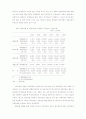 [경제]효율적 통화관리를 위한 방안 17페이지