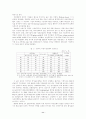 [경제]금융제도와기업지배구조 12페이지