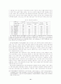 [경제]금융제도와기업지배구조 13페이지