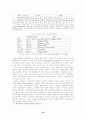 [경제]금융제도와기업지배구조 19페이지